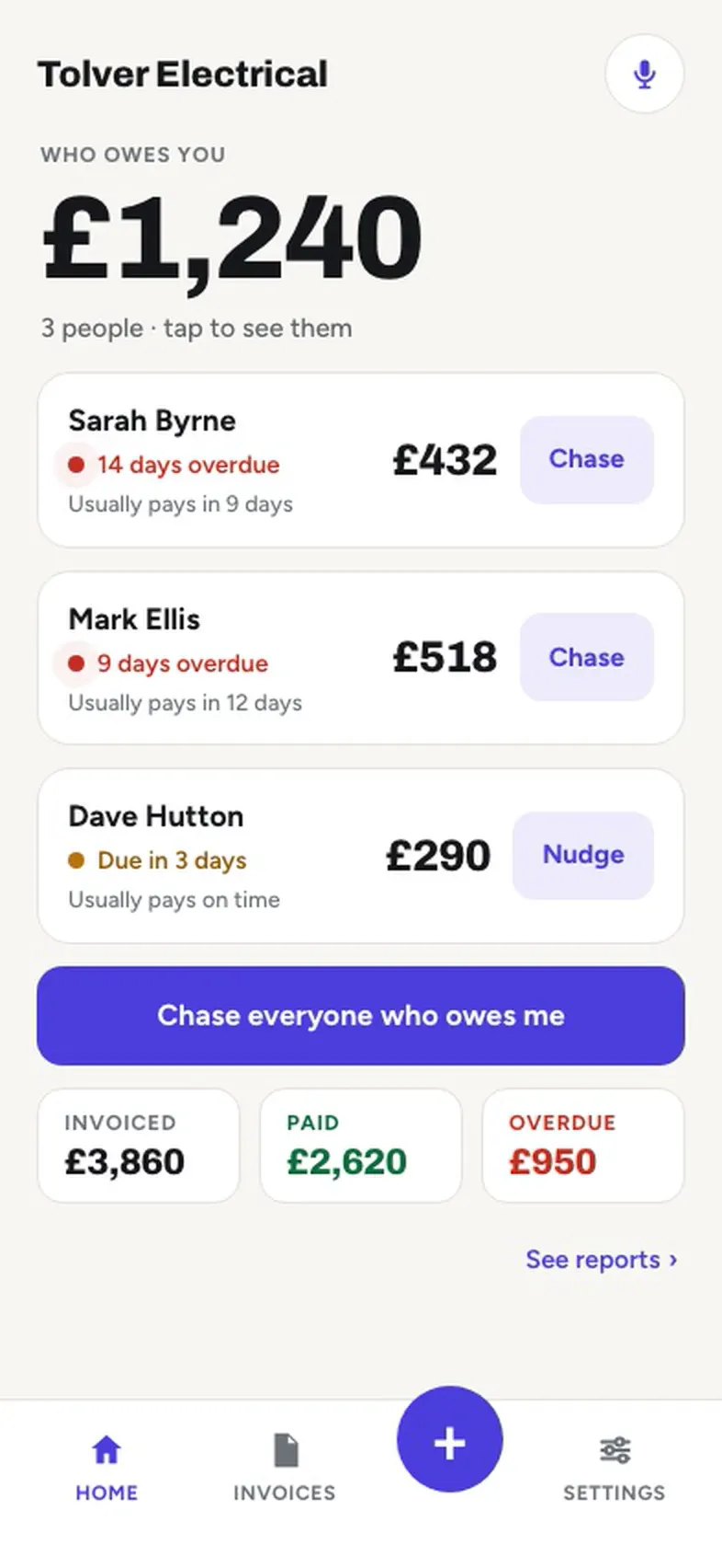 The app on a phone. Home says who owes you, with a Chase button beside each name. One tap sends the reminder, and the invoice turns to Paid.